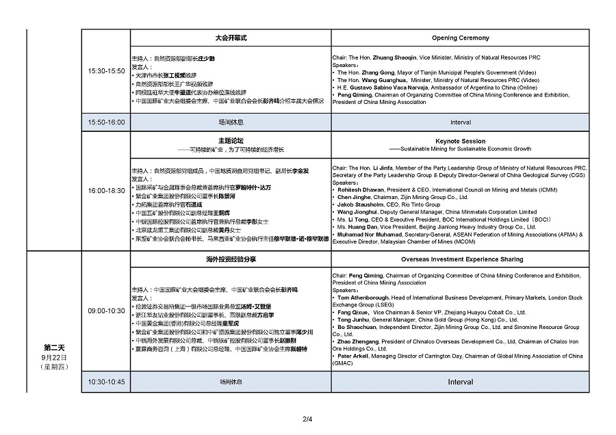 CM2022program end 04