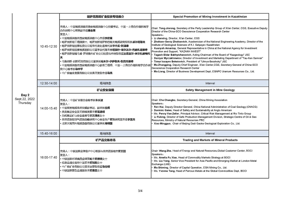 CM2022program end 04