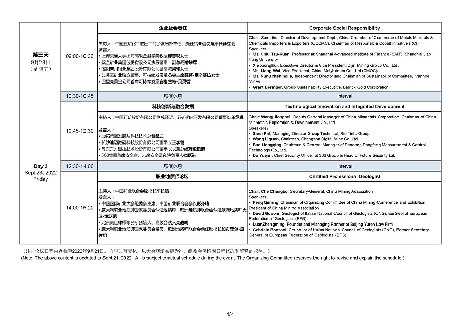 CM2022program end 04