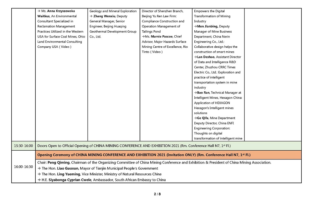 CM2021Program1