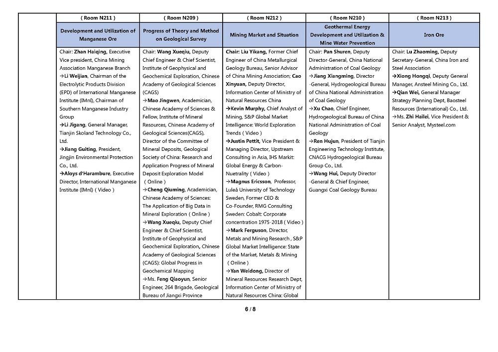 CM2021Program1