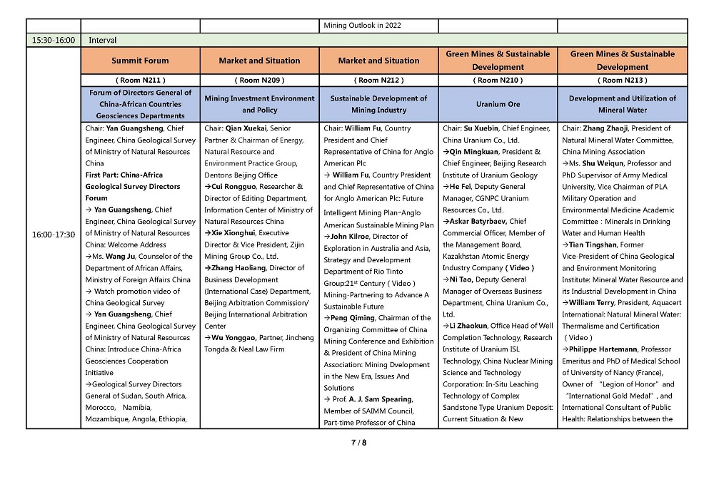 CM2021Program1